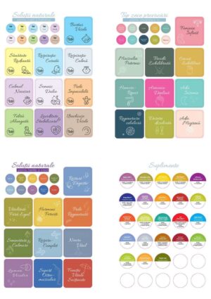 Etichete pentru blend-uri