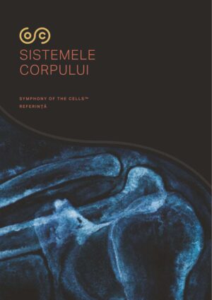 Sistemele corpului